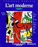 L'art moderne, MNAM-Centre Georges-Pompidou