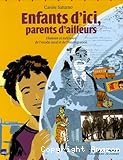 Enfants d'ici, parents d'ailleurs : histoire et mémoire de l'exode rural et de l'immigration